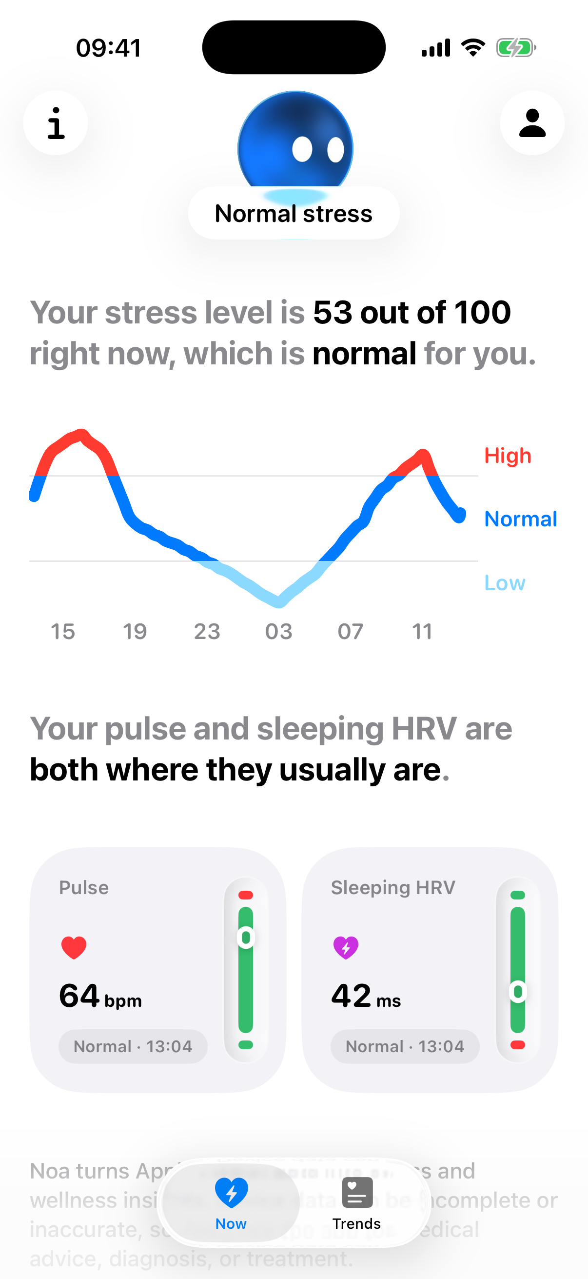 The Noa Now screen in an iPhone frame: the day's stress score beside a small avatar, a one-line story of the day, a timeline of the day's stress, and cards for pulse and pulse variation.